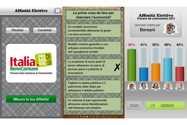 Affinità Elettive: App Primarie PD